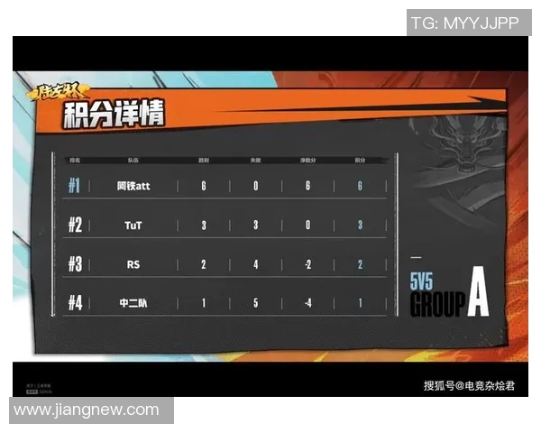 杭州乒乓球队以55分领跑大师赛积分榜展现强劲实力