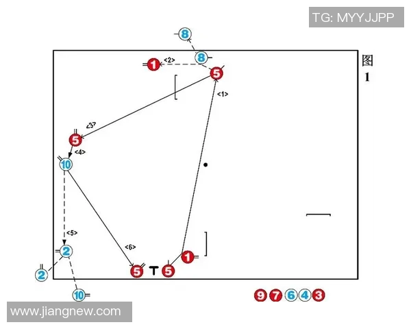 深圳篮球队防守反击战术分析及其成效评估 深圳篮球队防守反击战术分析及其成效评估